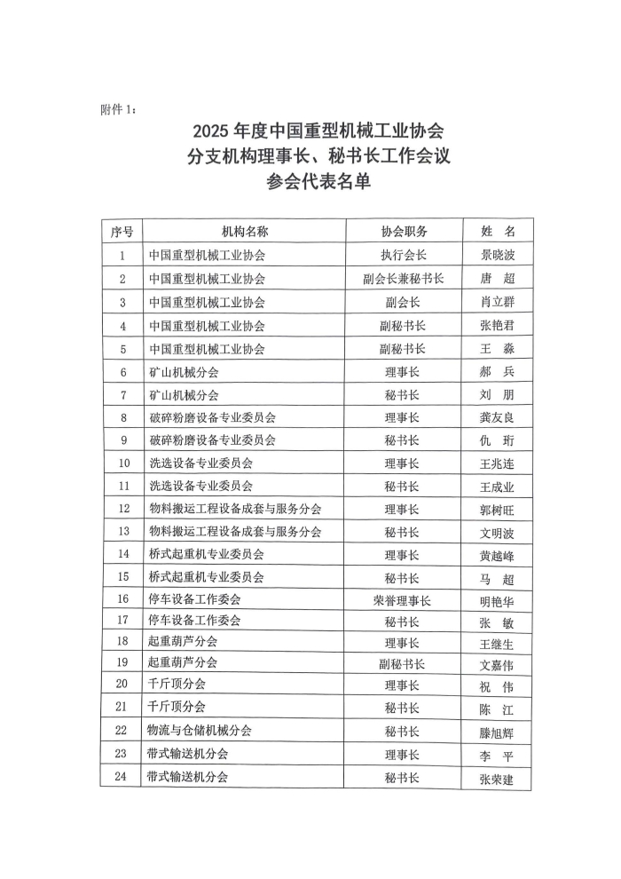 2025分支机构理事长秘书长会议_页面_3.jpg